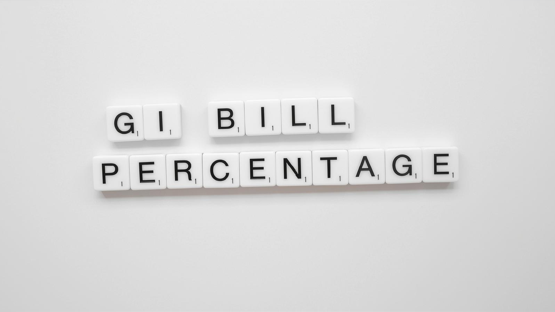 Post-9/11 GI Bill Eligibility With Less Than 36 Months